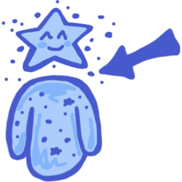 blue figure with star shaped head. Stars are scattered around the head and across the body. An arrow points at the figure from the left. 